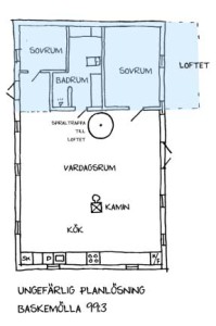 Inspiranda Hennys hus i Baskemolla14